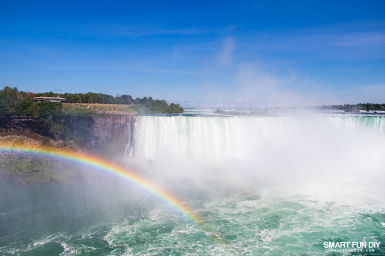 Last Minute Niagara Falls Trip on a Budget …