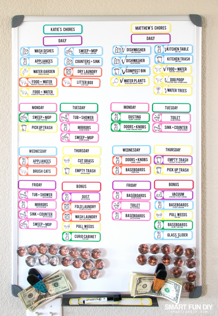 You Won’t Believe What Happened When I Made This Chore Chart