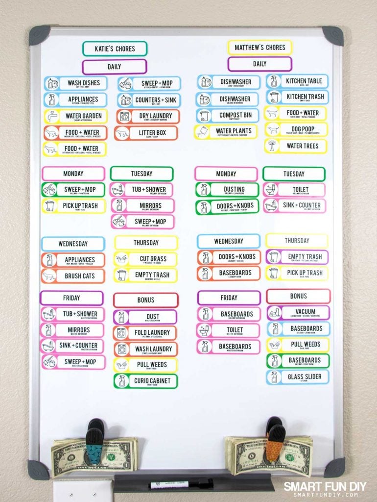 DIY dry erase chore chart on whiteboard with magnets and money